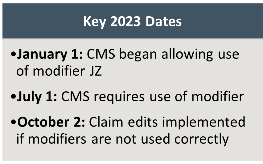 JZ Modifier Requirement Effective July 1 Who needs to comply