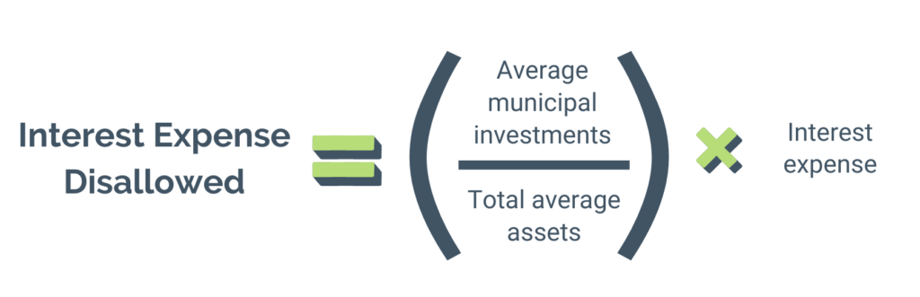 Non-bank qualified formula