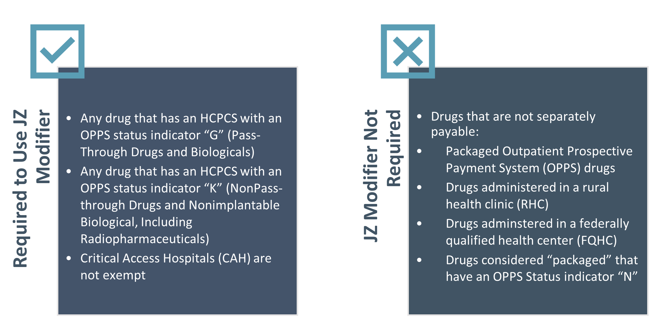 Required to use JZ modifier or exempt from requirement