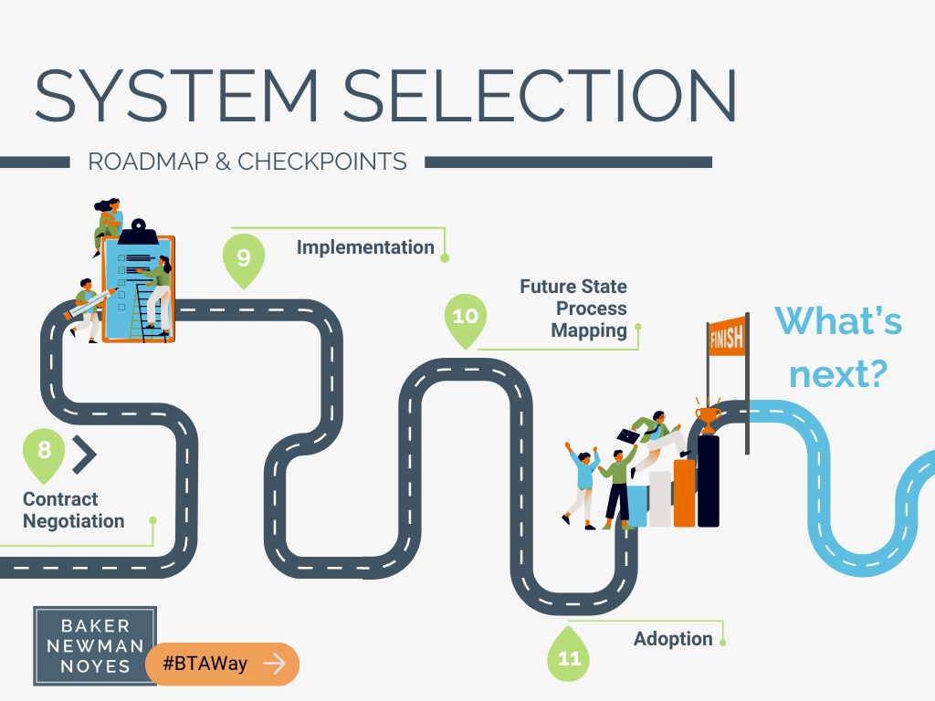 Implementing a new system involves process mapping and reviewing governance